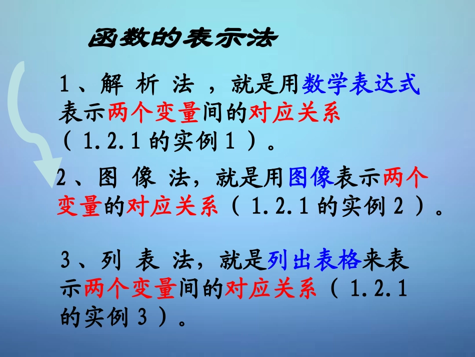高中数学 12函数的表示法课件 新人教A版必修1 课件_第3页