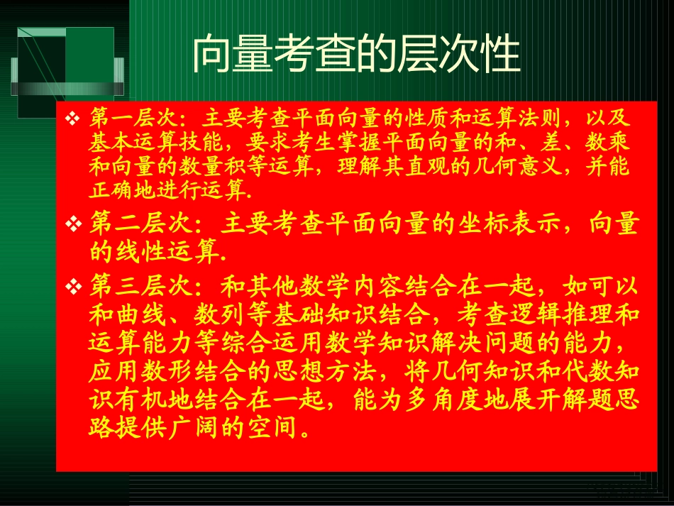 高三数学第一轮复习平面向量课件 新课标 人教版 课件_第1页