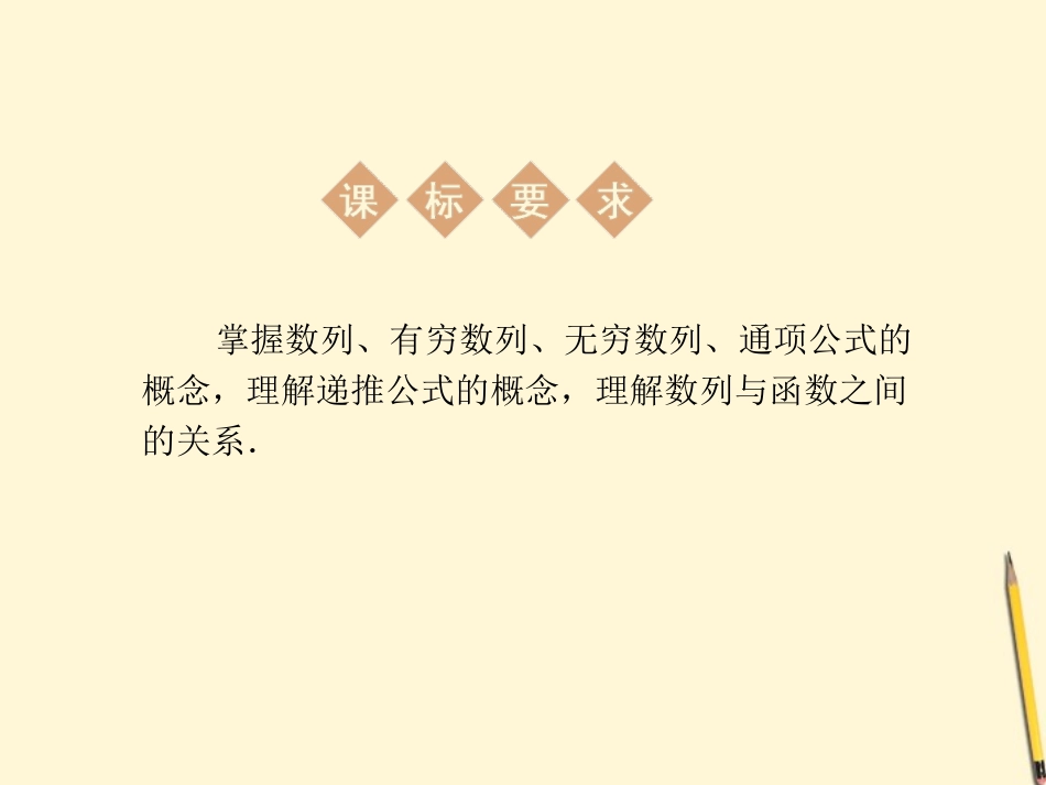 高中数学 2.1 数列的概念与简单表示法课件1 新人教A版必修5 课件_第2页