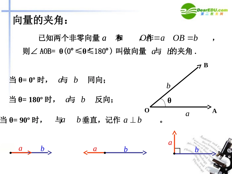 高中数学 241 平面向量数量积的物理背景及其含义课件 新人教A版必修4 课件_第2页