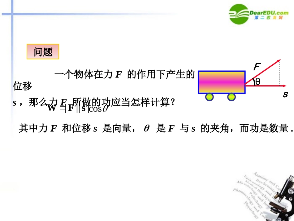 高中数学 241 平面向量数量积的物理背景及其含义课件 新人教A版必修4 课件_第3页