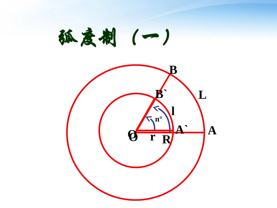高中数学(任意角、弧度-任意角)课件5 苏教版必修4 课件_第1页