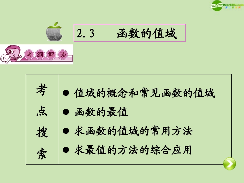 高三数学第一轮总复习 2.3 函数的值域课件(1) 课件_第2页