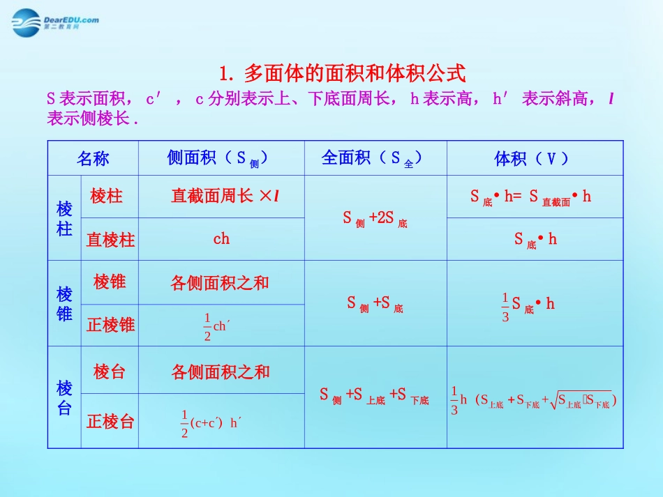 高中数学 13 空间几何体的表面积与体积知识表格素材 新人教版必修2 素材_第1页