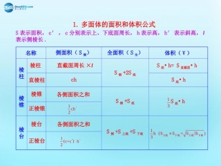 高中数学 13 空间几何体的表面积与体积知识表格素材 新人教版必修2 素材