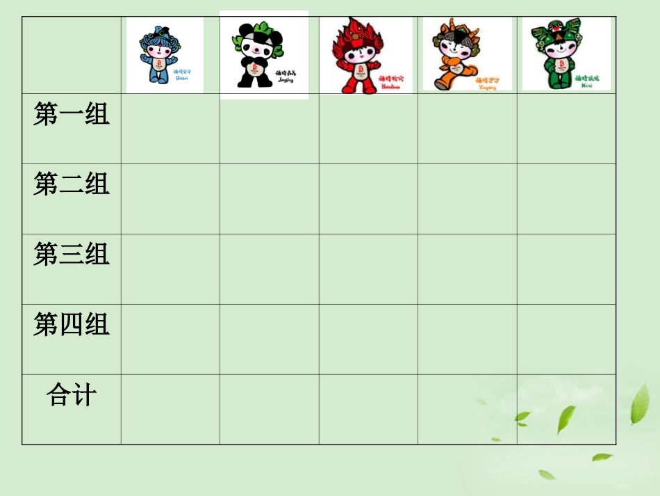 浙江省瑞安市安阳镇上望一中七年级数学上册(6.1数据的收集与整理)课件 浙教版 课件_第3页