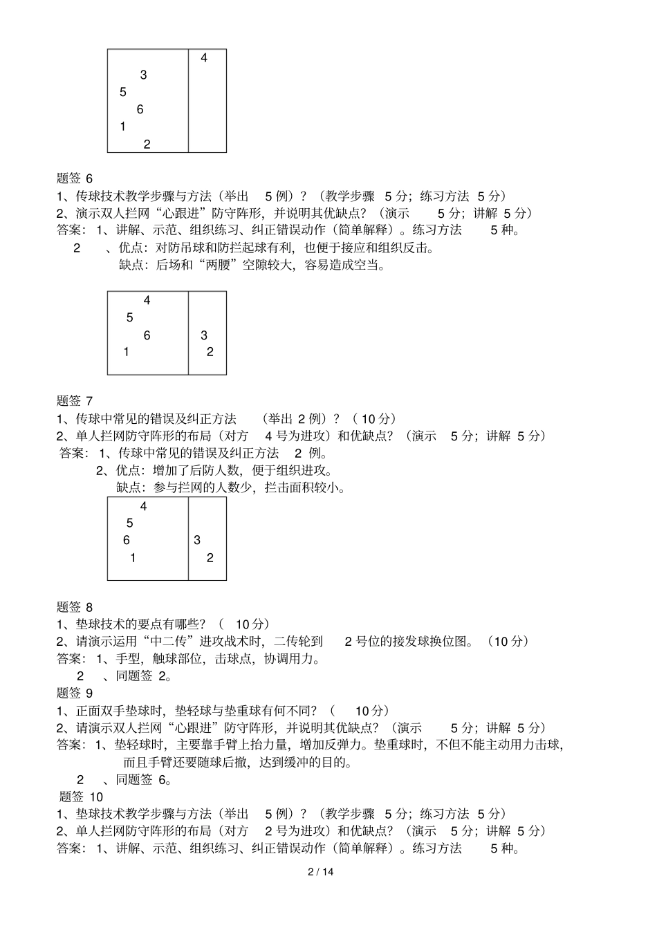 体育教育系级排球专修课实践能力考试答案及评分标准_第2页