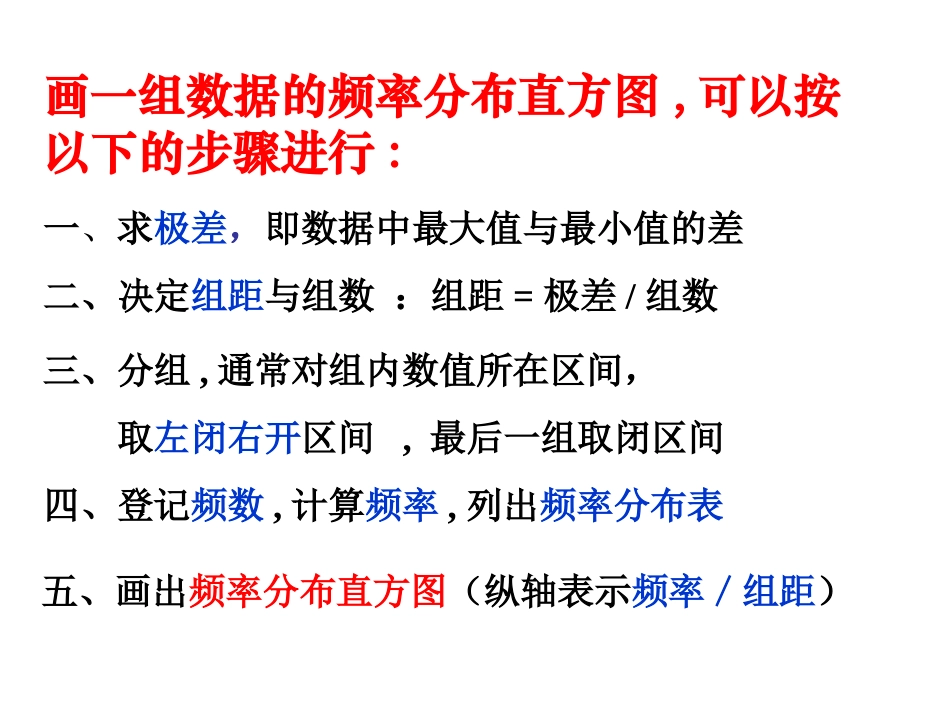 高中数学频率分布直方图与折线图课件苏教版必修3 课件_第2页