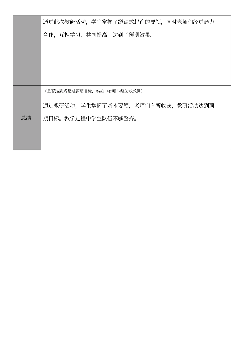 体育校本教研活动记录单_第3页