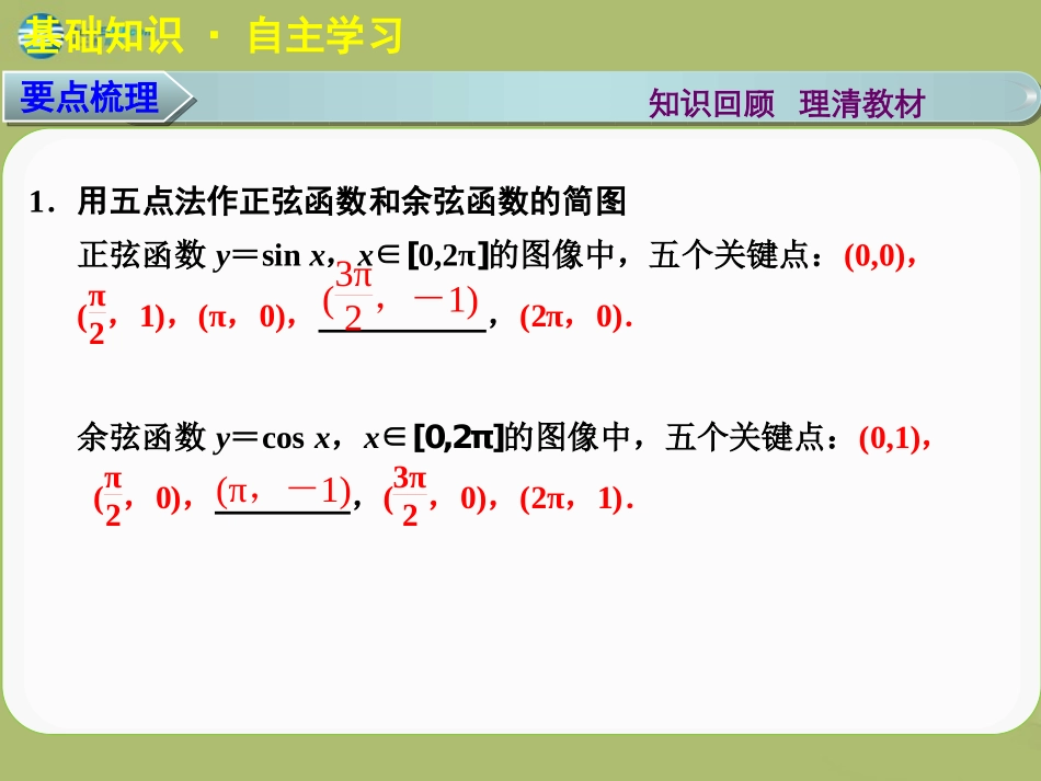 高三数学 4.2三角函数的图像与性质复习课件_第2页