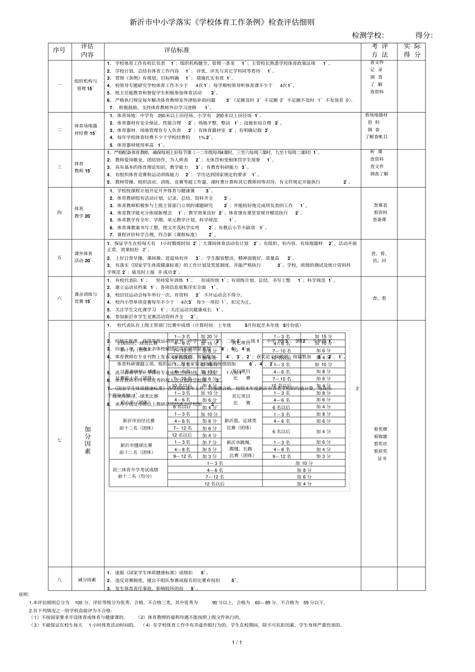 体育检查细则_第1页