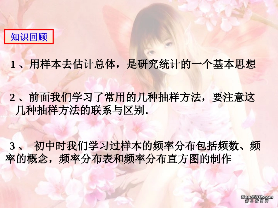 高三数学总体分布的估计 课件_第2页