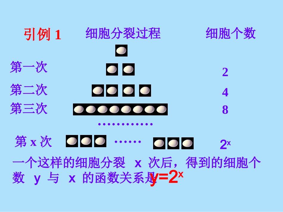 浙江省温州市高一数学指数函数[原创]人教版 课件_第2页