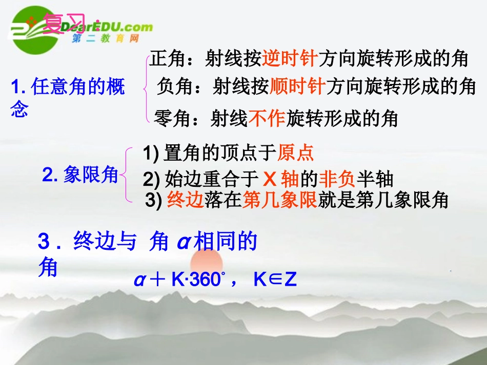 高中数学 112 弧度制课件 新人教A版必修4 课件_第2页