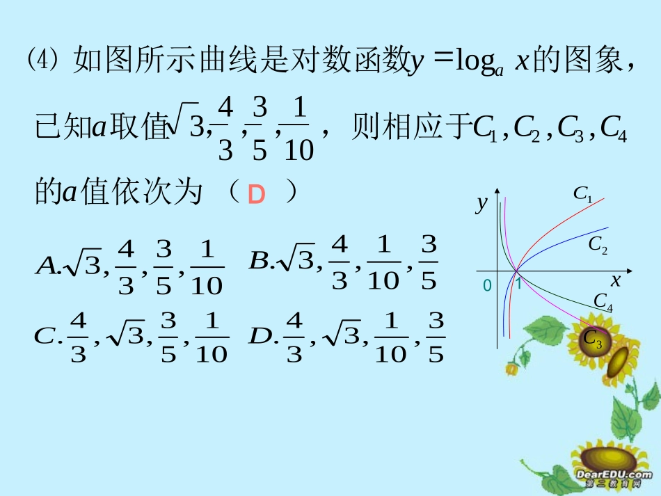 高一数学对数函数 苏教版 课件_第3页
