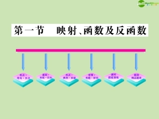 高三数学一轮复习 2.1 映射、函数及反函数课件 理 大纲人教版 课件