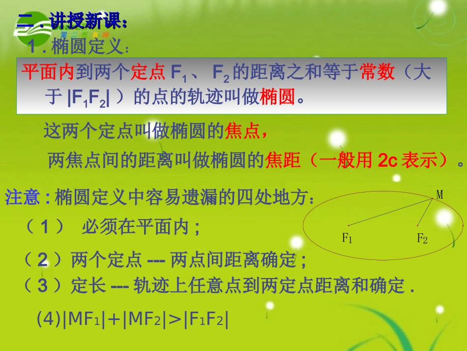 高中数学 2.2椭圆课件 苏教版选修2-1 课件_第3页