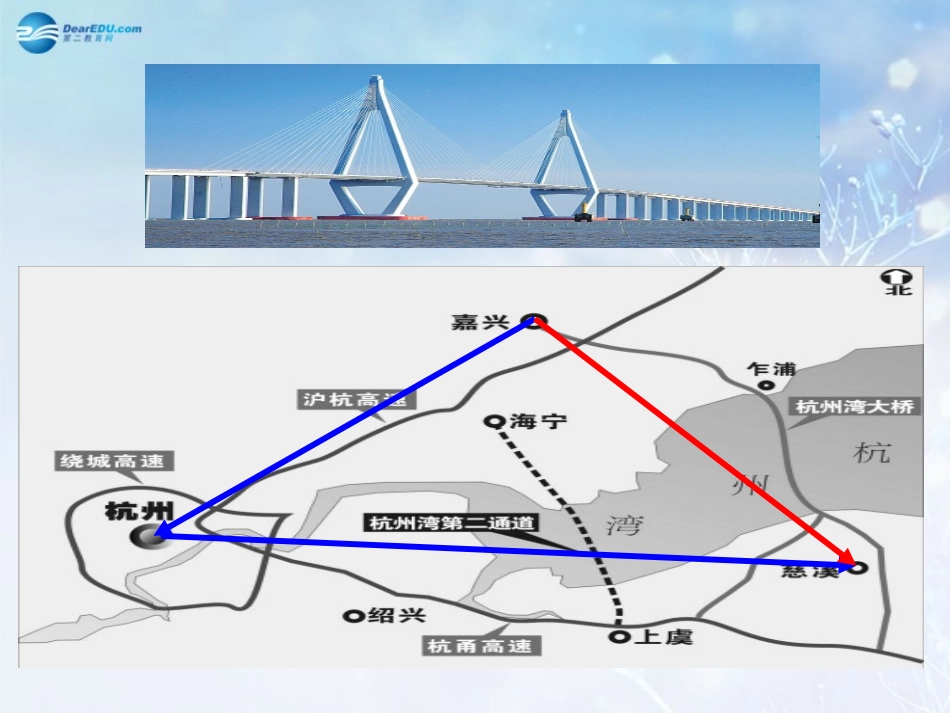 高中数学 向量作课课件 新人教A版必修3 课件_第3页