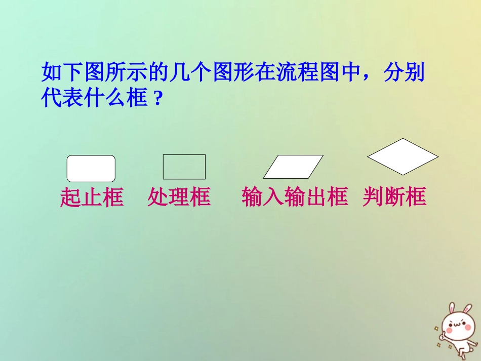 高中数学 第一章 算法初步 12 流程图(1)顺序结构课件 苏教版必修3 课件_第3页