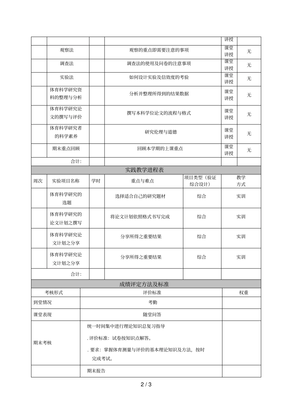 体育科研方法课程教学大纲_第2页