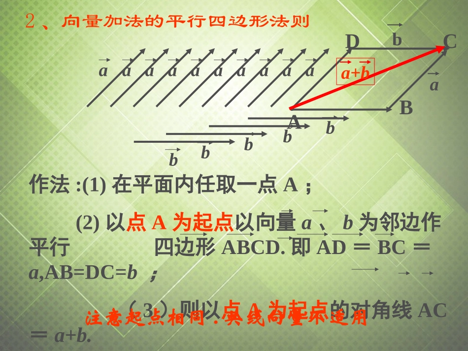 高中数学 2.2.2向量的减法课件 新人教版必修4 课件_第3页