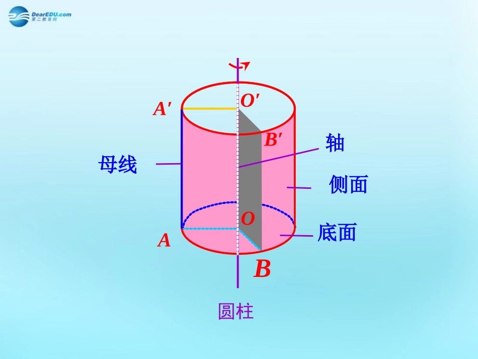 高中数学 11 空间几何体的结构 3圆柱素材 新人教版必修2 素材_第1页