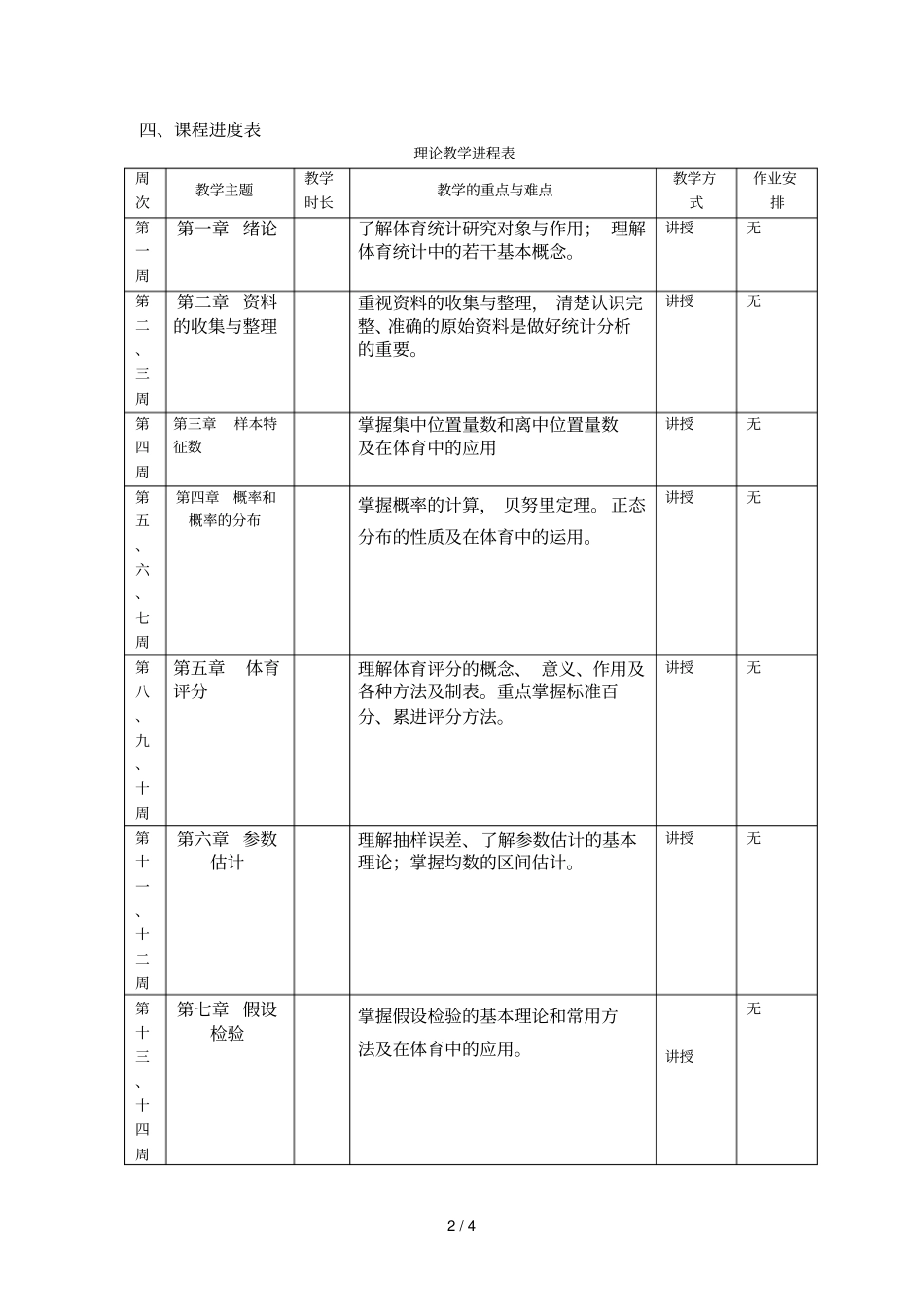 体育统计学课程教学大纲_第2页