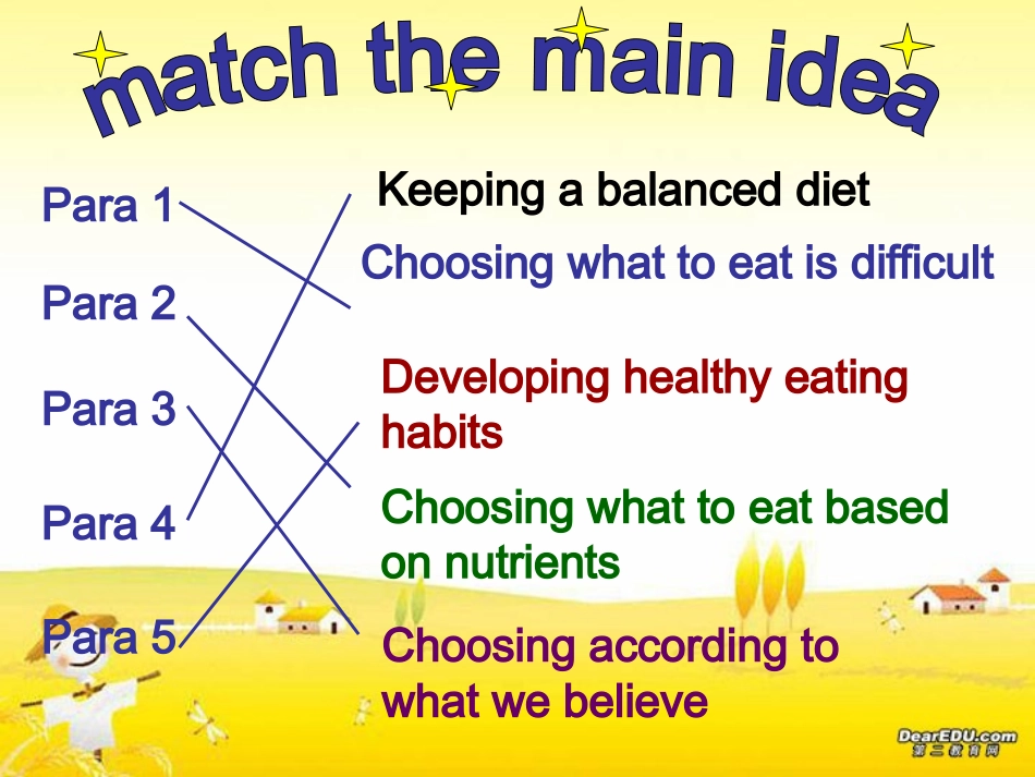 辽宁地区高一英语Unit13 Reading课件 新课标 人教版1 课件_第3页