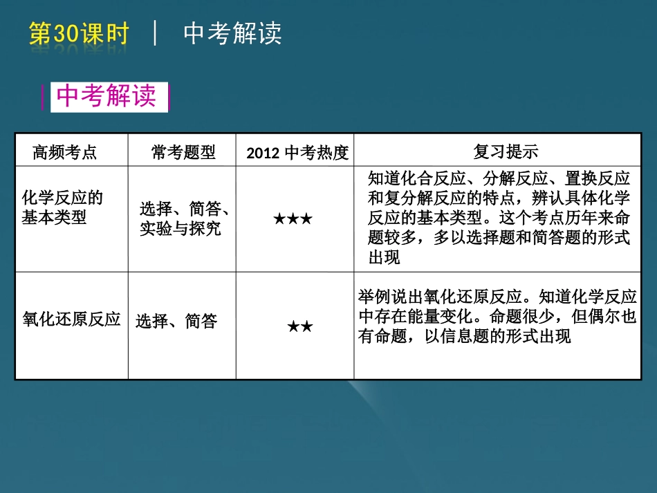 版中考生物一轮复习(含中考新题) 第30课时常见的化学反应精品课件 浙教版 课件_第2页