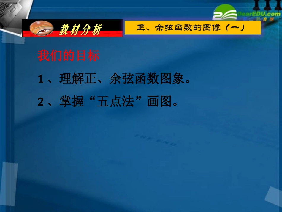 高中数学 正 余函数的图像与性质(一)课件 新人教A版必修4 课件_第2页