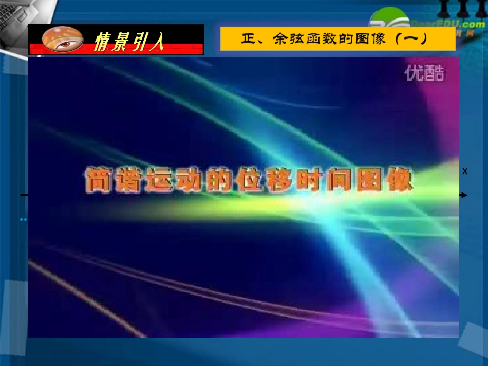 高中数学 正 余函数的图像与性质(一)课件 新人教A版必修4 课件_第3页