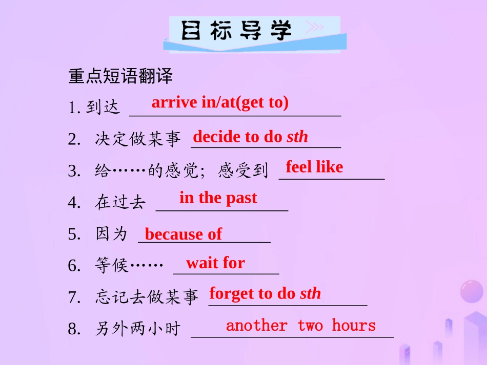 秋八年级英语上册 Unit 1 Where did you go on vacation(第4课时)Section B(2a 2e)导学课件 (新版)人教新目标版 课件_第2页