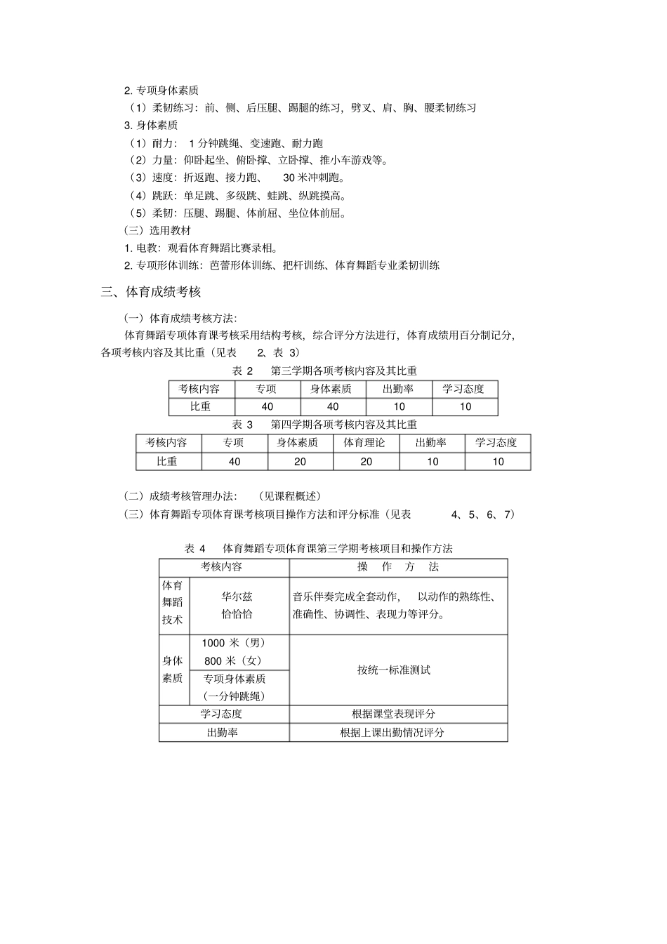 体育舞蹈专项体育课教学大纲、教学计划_第2页