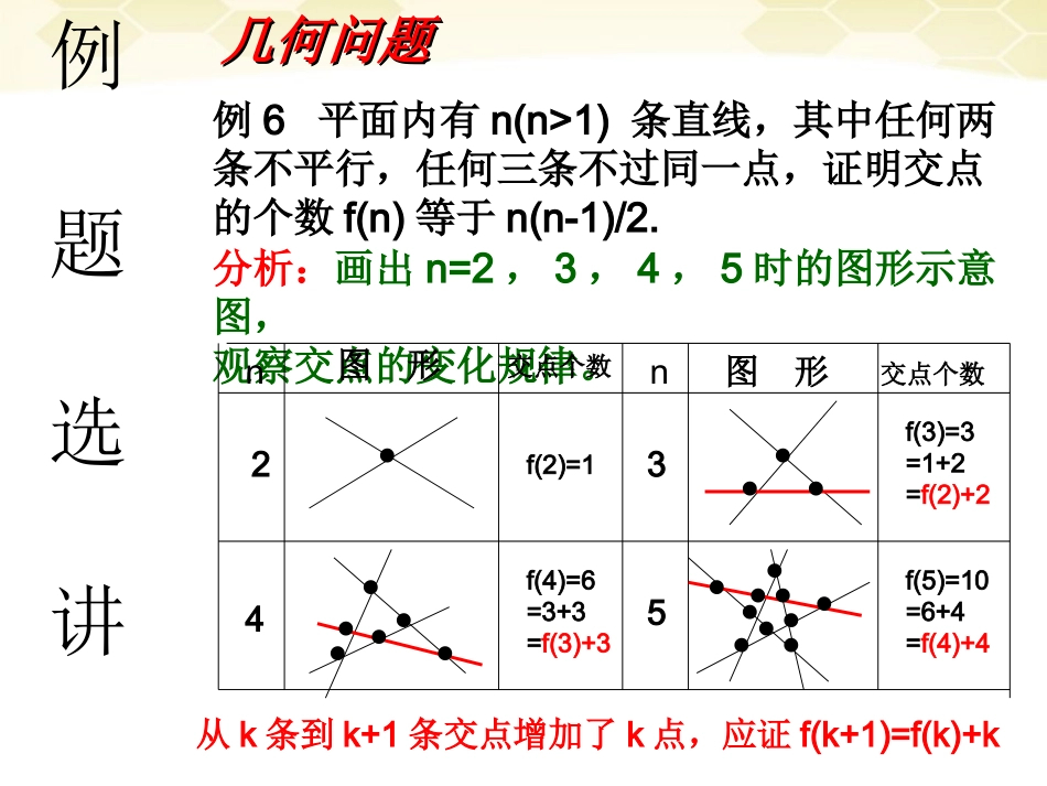 高中数学 直接证明与间接证明课件五 新人教A版选修1-2 课件_第2页