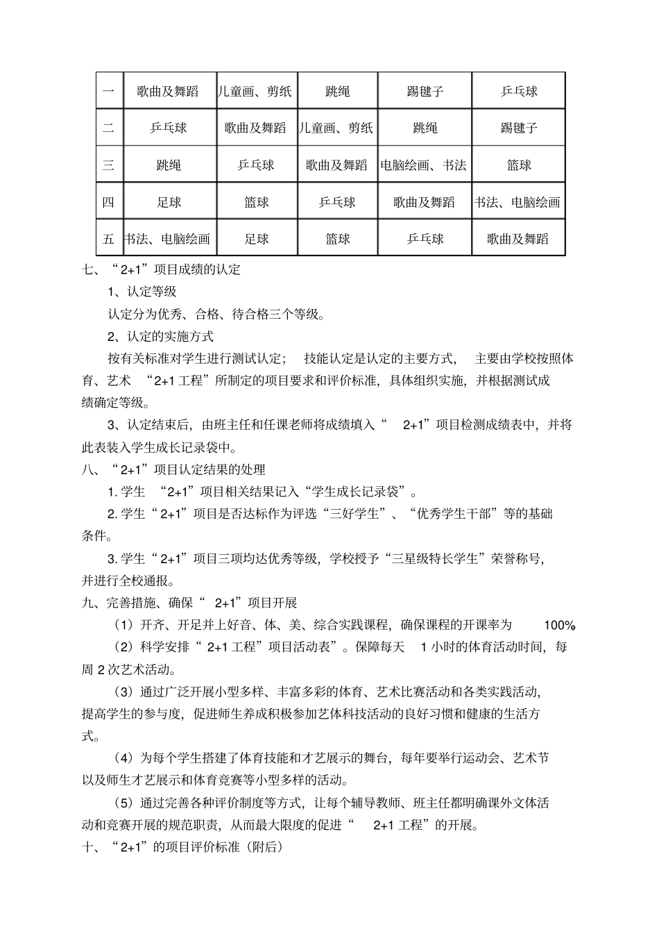 体育艺术活动方案及评价标准_第3页