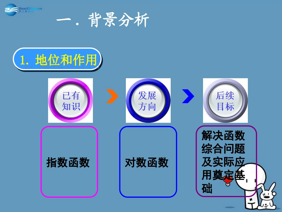 高中数学 对数函数及其性质说课课件 新人教A版必修1 课件_第3页
