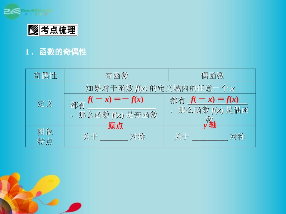高三数学 第二章第三节 函数的奇偶性与周期性复习课件 新人教A版  课件_第2页
