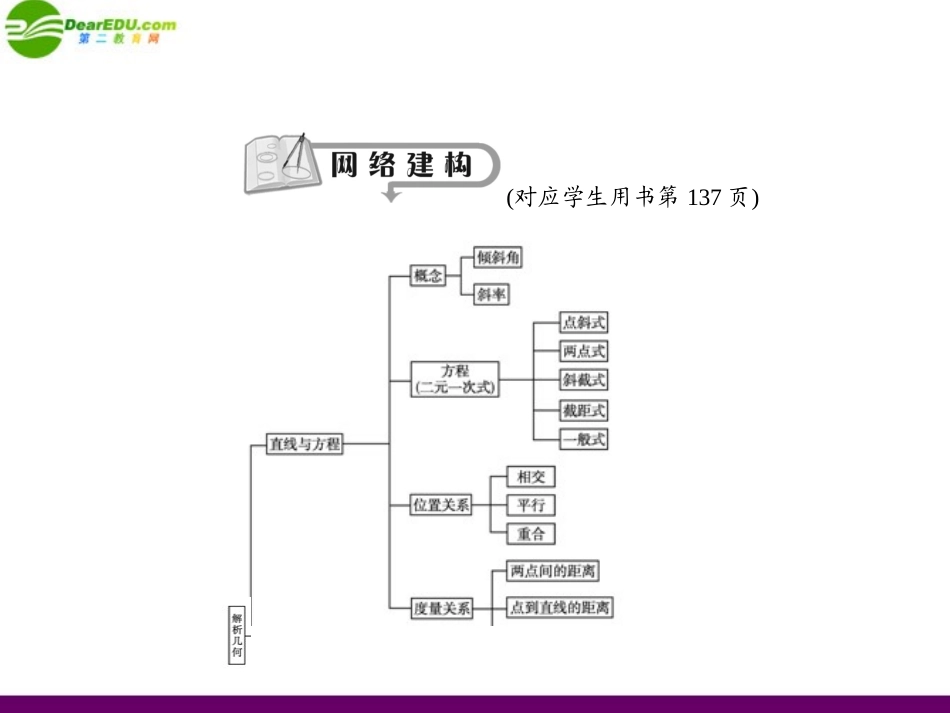 高三数学总复习导与练 第九篇篇末总结配套课件(教师用) 理 课件_第2页