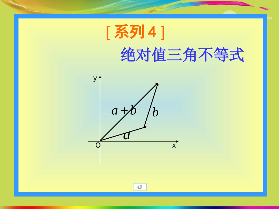 高中数学 (绝对值三角不等式A)课件 新人教A版选修4-5 课件_第1页