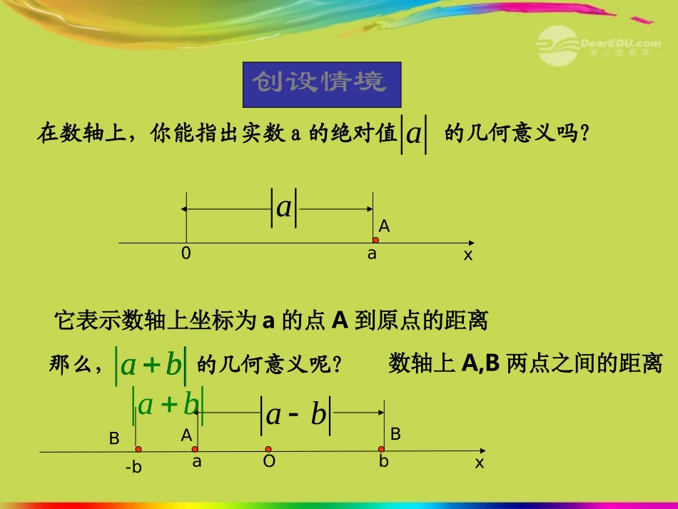 高中数学 (绝对值三角不等式A)课件 新人教A版选修4-5 课件_第2页
