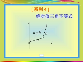 高中数学 (绝对值三角不等式A)课件 新人教A版选修4-5 课件