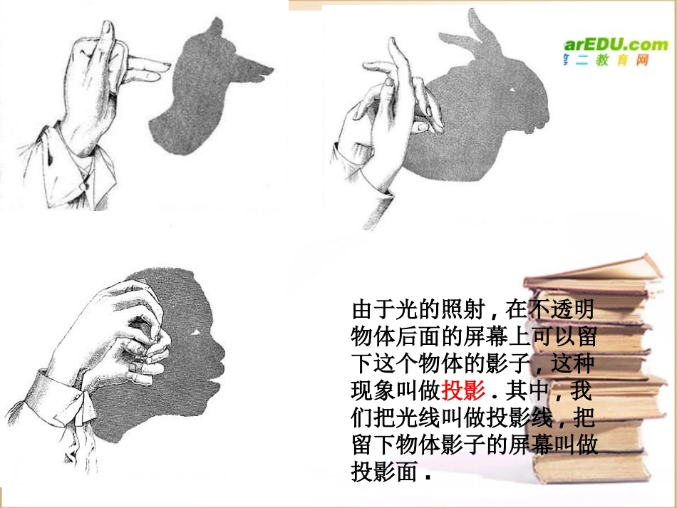 高中数学：122空间几何体的三视图课件新人教A版必修2 课件_第1页