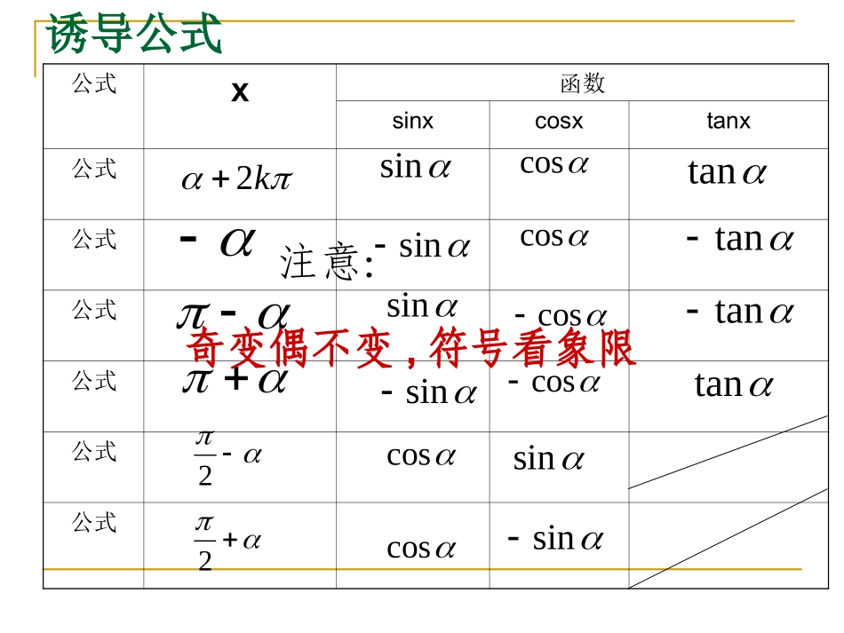 高三数学一轮复习三角函数3课件_第3页