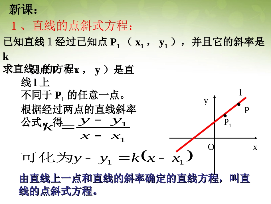 高中数学 321 直线的点斜式方程课件 新人教版必修2 课件_第2页