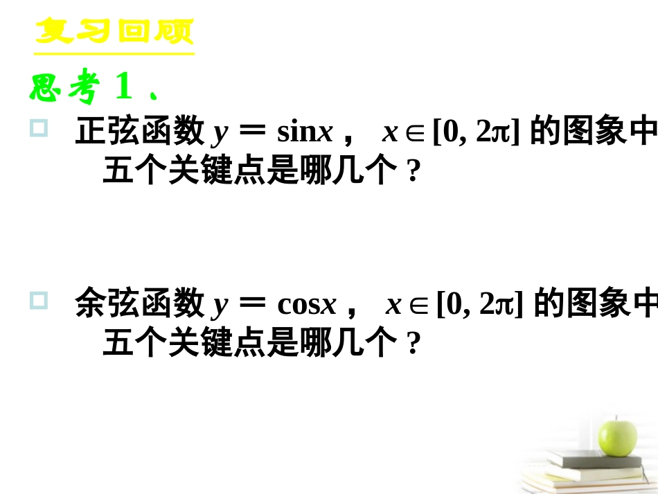 高一数学 三角函数性质 课件_第2页