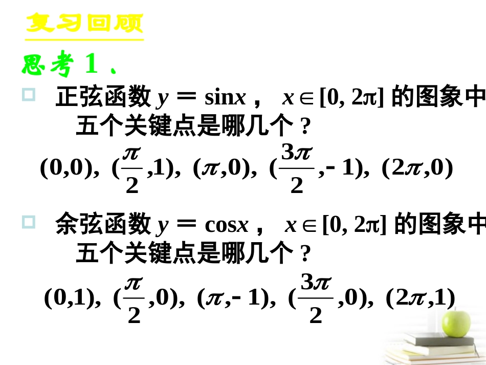 高一数学 三角函数性质 课件_第3页