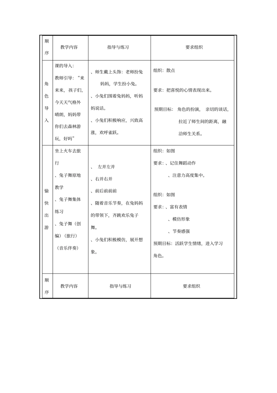 体育课教学设计方案_第3页