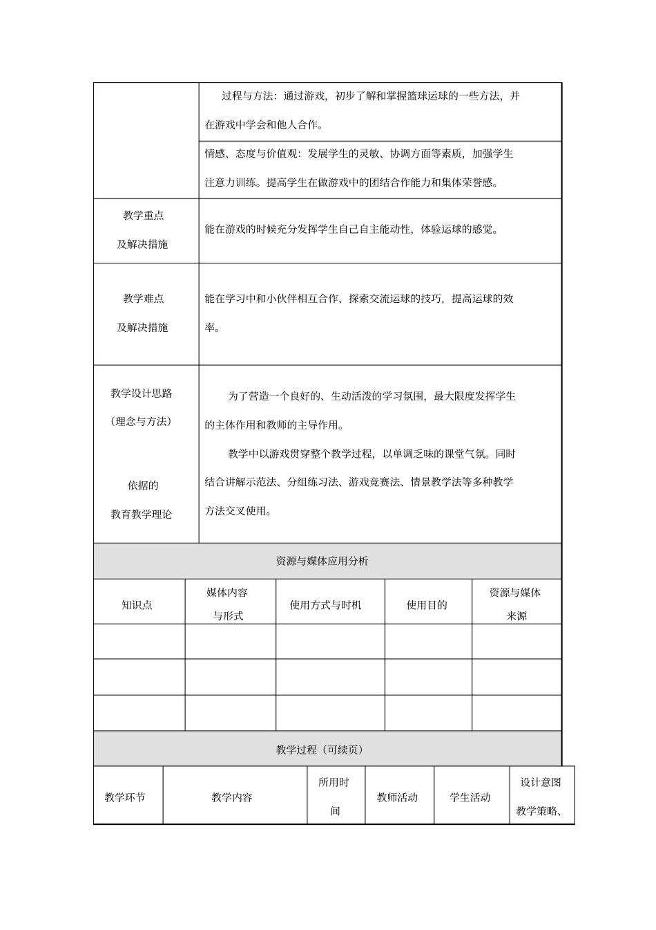 体育课教学设计模板_第2页