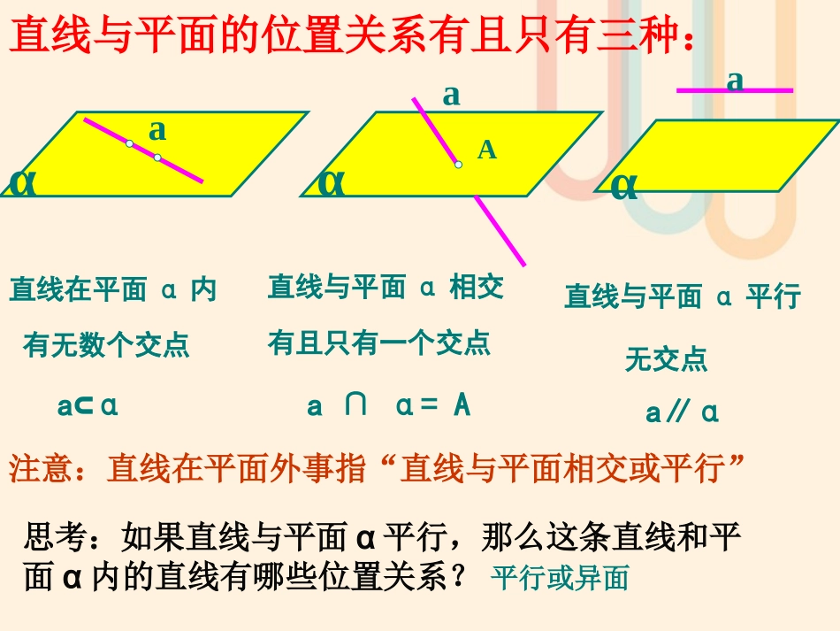 高中数学 第二章 点、直线、平面之间的位置关系 213 空间中直线与平面之间的位置关系 214 空间中平面与平面之间的位置关系课件 新人教A版必修2 课件_第3页