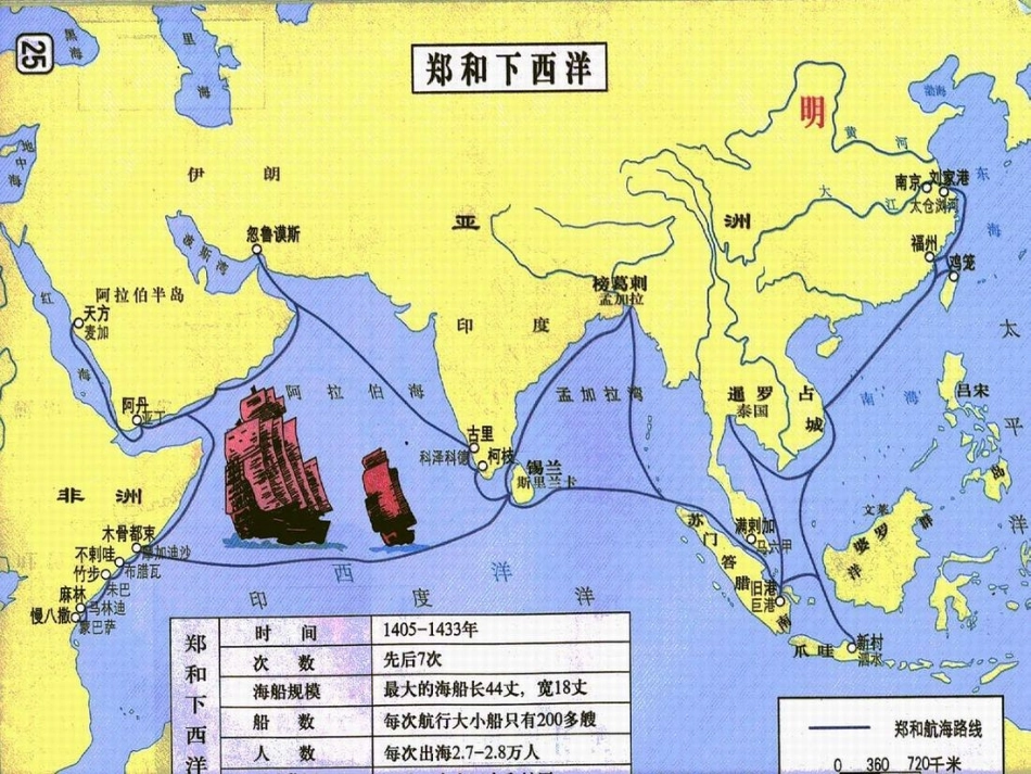 高中英语 Sailing the oceans-Workbook课件 新人教版选修9 课件_第3页